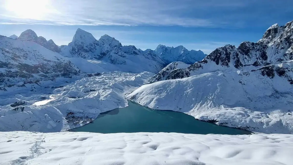 Everest 3 High Passes Trek